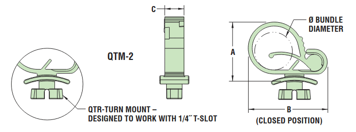 SBCQTM-2