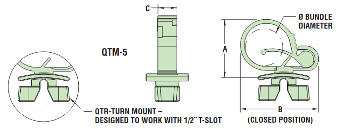SBCQTM-5