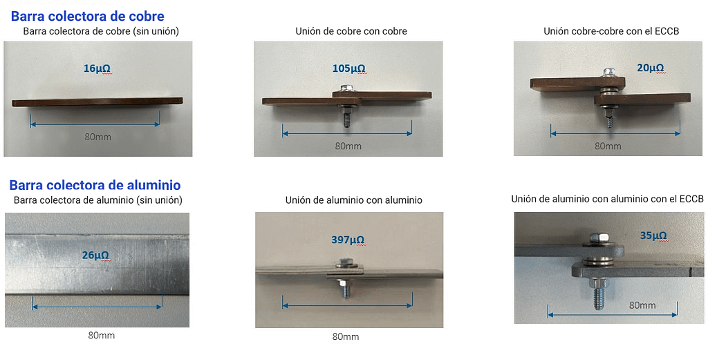 barra-colectora-de-cobre-1-1024x501