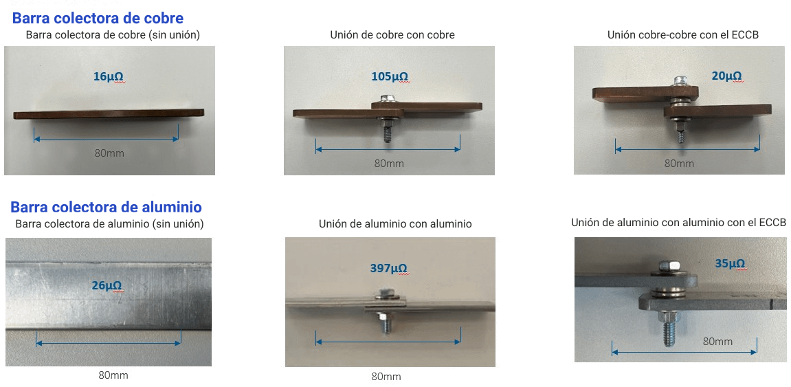 barra-colectora-de-cobre-1