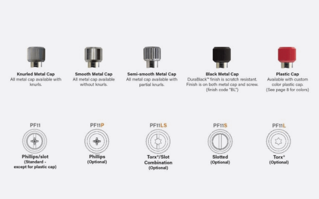 Graphics and illustrations of PF11, PF12, PF15, PF11MW Panel Screws