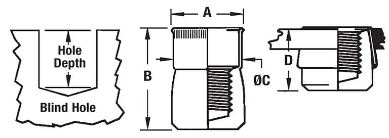 AETC-440B