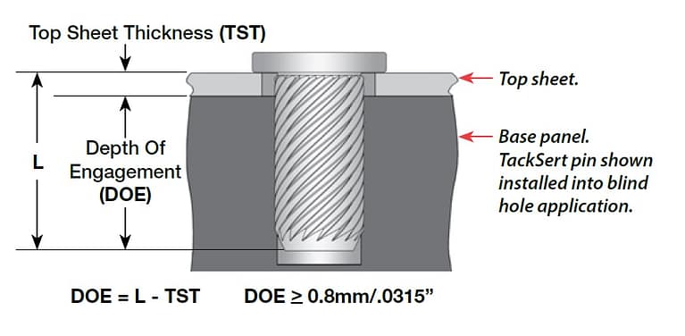 TK4-50-1600