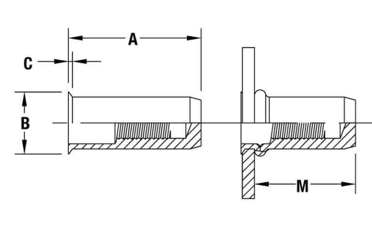 AETRS-M6-3.0BZN - Thin Head Round Body Threaded Insert - Closed End ...