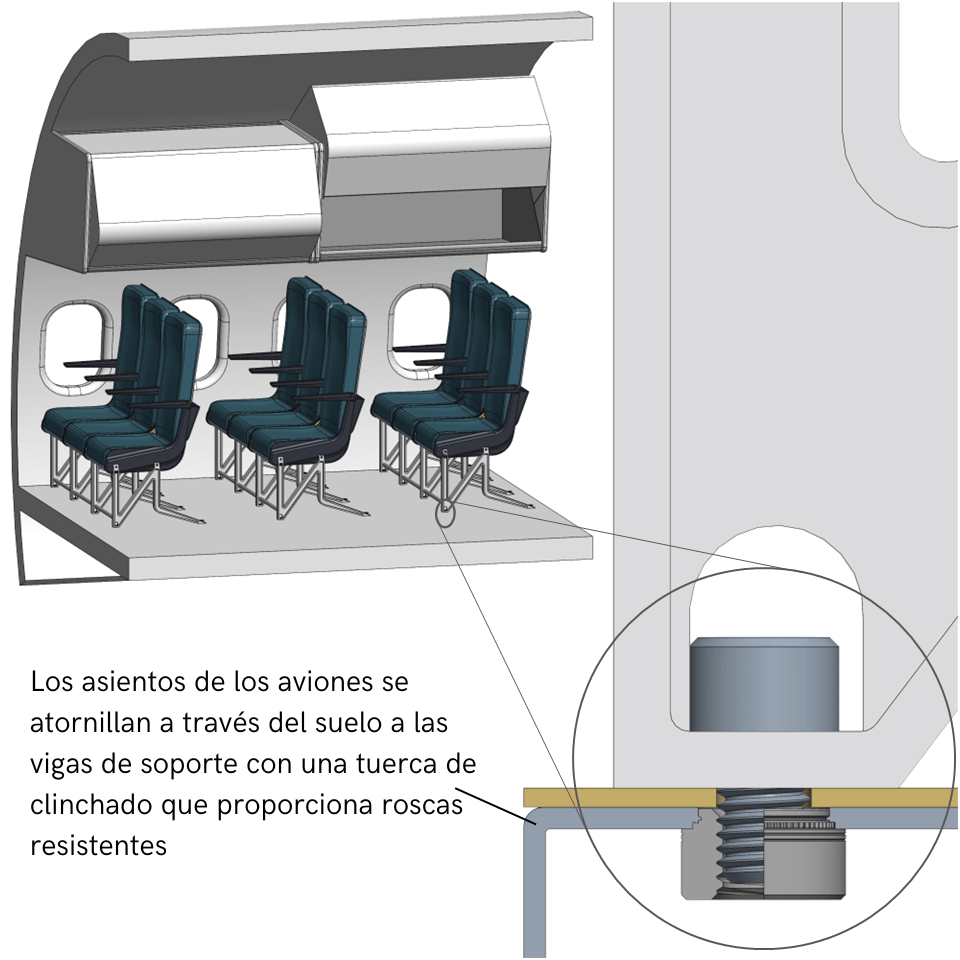 El-montaje-con-un-solo-tornillo-consigue-estabilidad-direccional