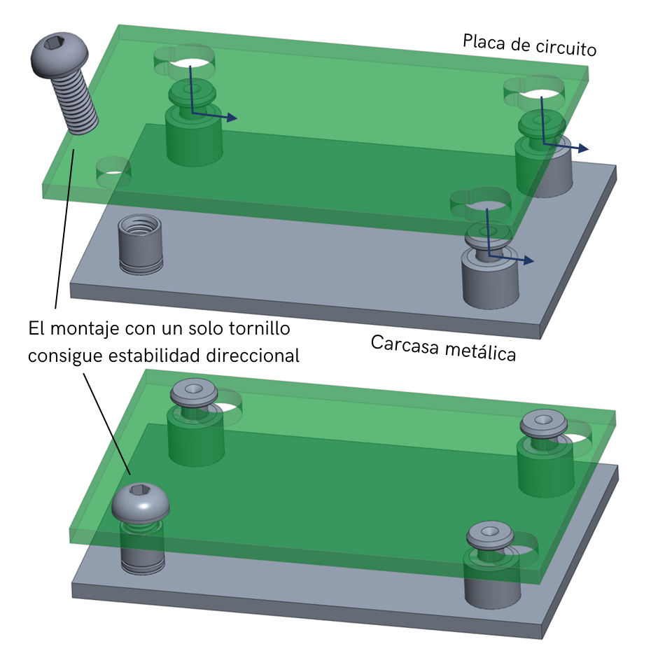 Panel-en-posicion-de-bloqueo