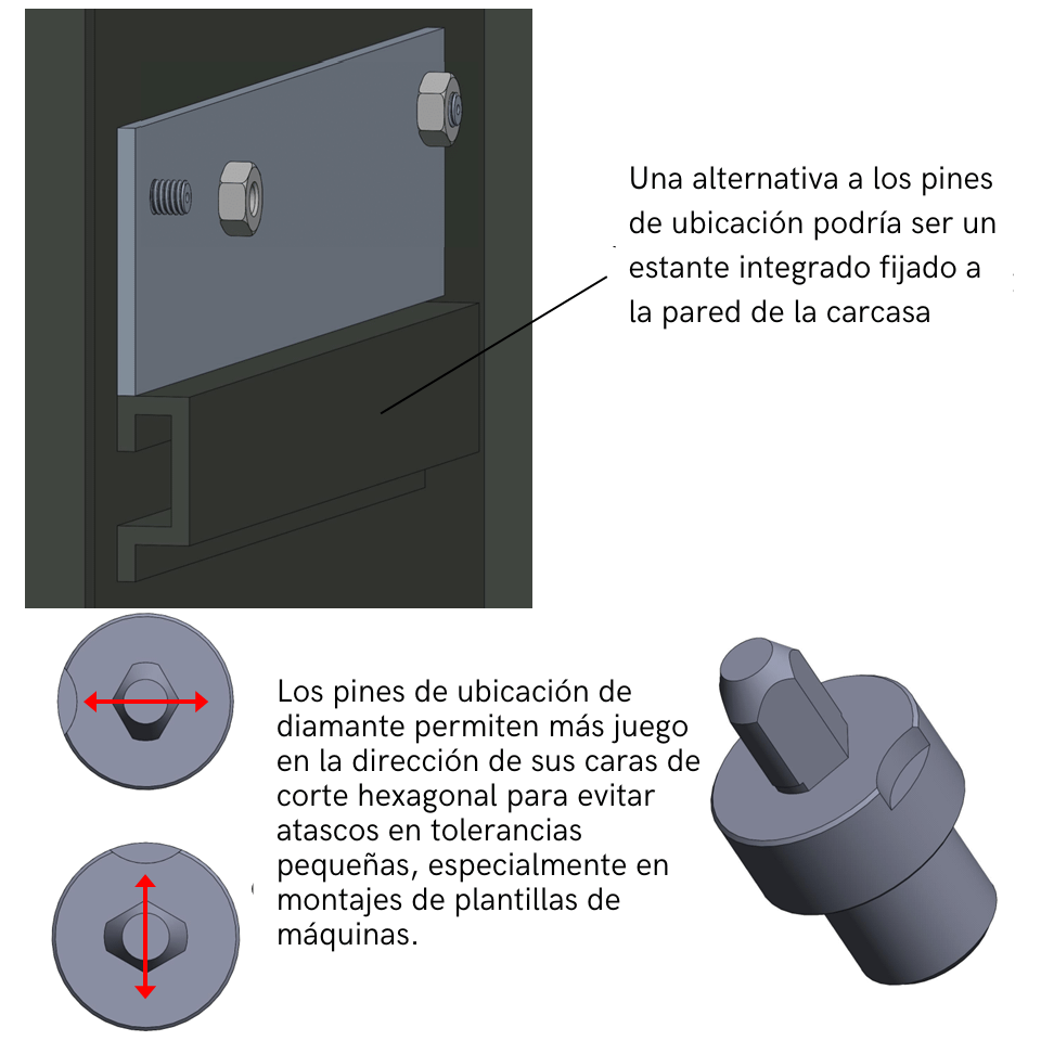 Una-alternativa-a-los-pines-de-ubicacion-podria-ser-un-estante-integrado-fijado-a-la-pared-de-la-carcasa