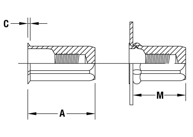 AETHHS-M4-2.5BZI